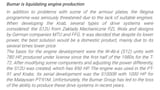 Bumar engine lost tech