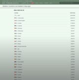 Screenshot_20250624_111014_Reddit