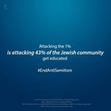 1% is 43% Jewish 2009