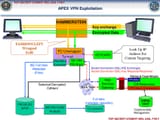 APEX_VPN