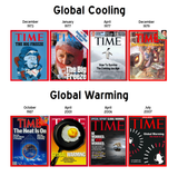 climatetime
