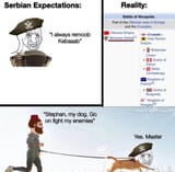 Serbia