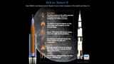 artemis-apollo-compare