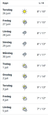 Skärmklipp