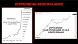 hyperinflation