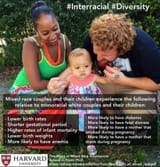 Interracial diversity