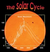 solarcycle_result