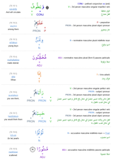 islam_servant_boys_quran_pearls