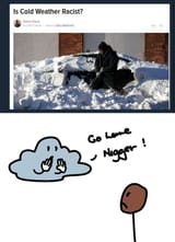 WeatherRacist