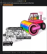 Pride goeth before destruction