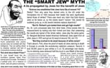 Jewish IQ myth 2
