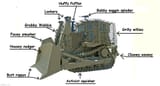 IDF_D9_Caterpillywilly
