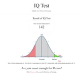 iq results
