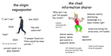 Be more chad and less fag