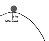 critical mass