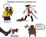 Indian History Summed Up 476159341