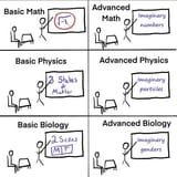 advanced academics