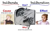 Deliberate Deliberation