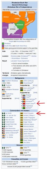commie takeover