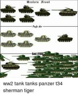 12862876