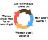 the circle of girlboss