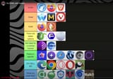 142648976547