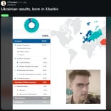 ukrainian-dna-