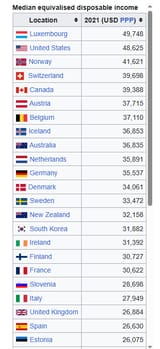 brave_screenshot_en.wikipedia.org