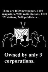 15500 news agencies owned by 3 corporations