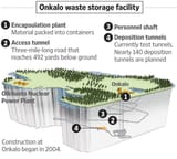 Onkalo_nuclear_storage
