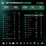зображення_2025-06-27_203110299