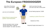 the froooozer