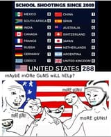 us school shootings