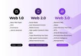 Screenshot 2025-06-27 at 16-38-35 web 2.0 vs web 3.0 - Google Search