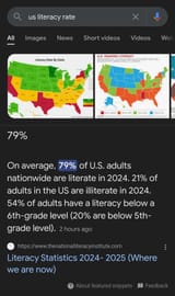 american literacy