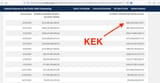 Interest paid FY 2023 $882B