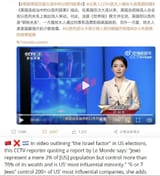 china on jewish control