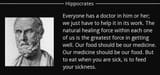 Hippocrates fasting