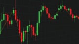 trading