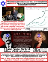 sackler jewish oxycontin chite genocide opioids prescription