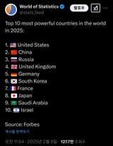 powerful