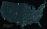 per capita