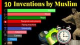 muslim inventions