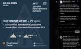 Overnight, Ukrainian air defenses shot down 22 out of 23 Shahed-type drones launched by Russia, primarily targeting Odesa 28-06-2025