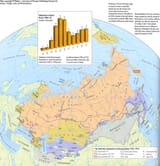 The_Territorial_Expansion_of_the_Russian_Empire_1795-1914