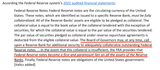 Federal Reserve Notes are lien on regional fed assets