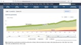 assets by generation feb 2025