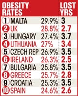 tp-graphic-obesity-rates