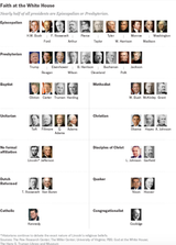 presidents