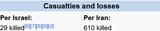 Screenshot 2025-06-28 at 17-30-55 Iran–Israel war - Wikipedia